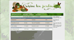 Desktop Screenshot of cuisinetonjardin.com